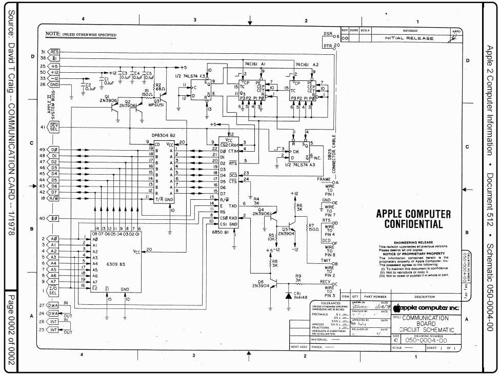 Schematic from the documentation project