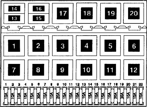 Fuse Panel layout from _Microbus Wiring 5.pdf_