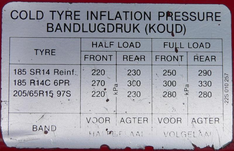 Tyre pressure plate