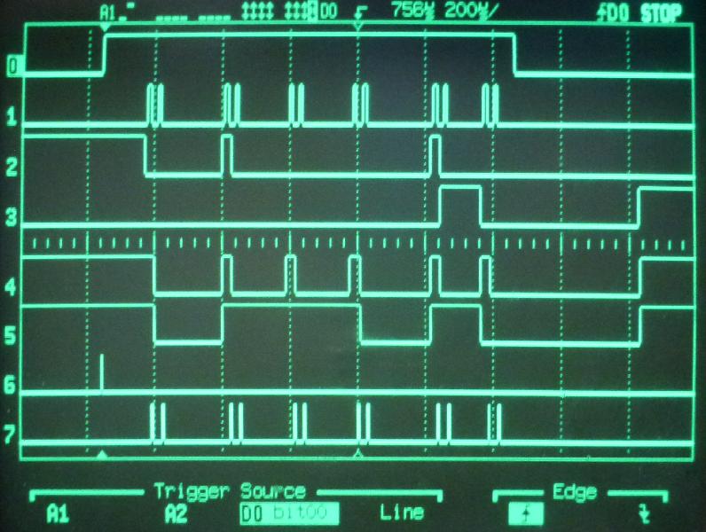 analyser capture of signals